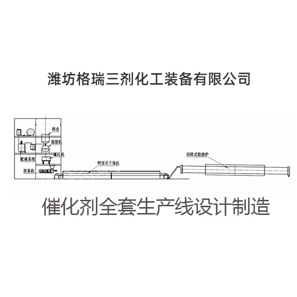 催化劑全套生產(chǎn)線設(shè)計(jì)制造